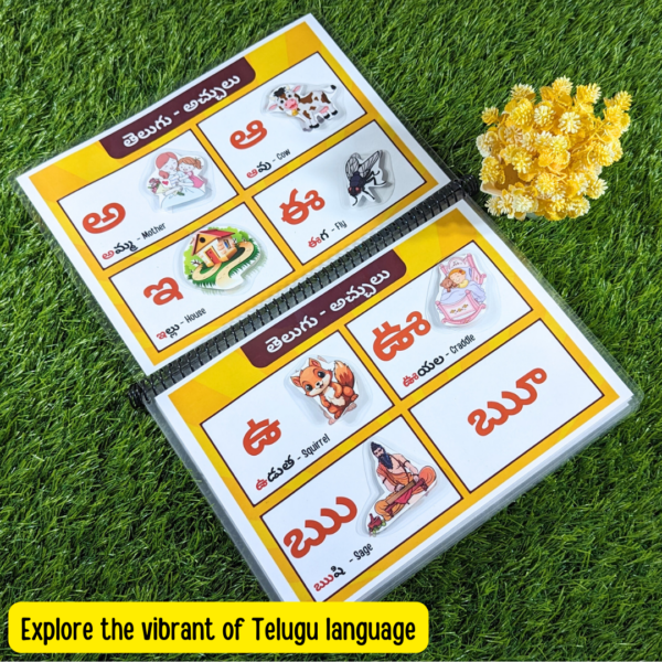 Telugu Aksharamala