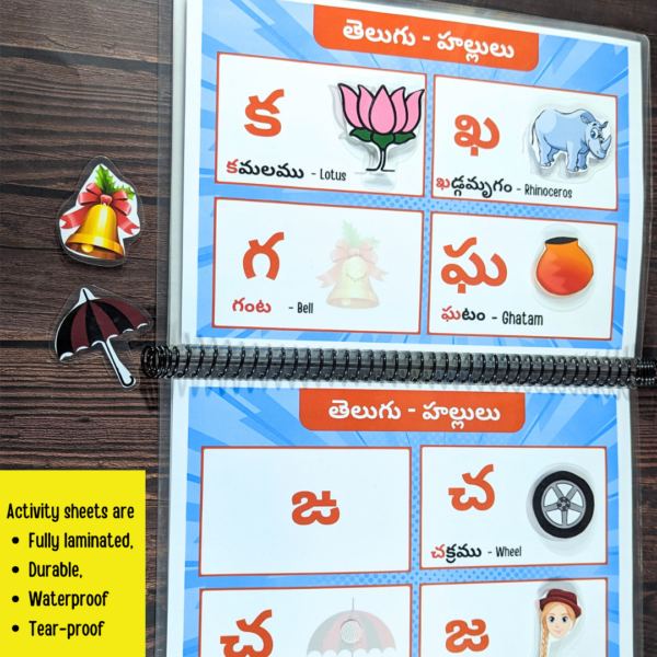 Telugu Aksharamala