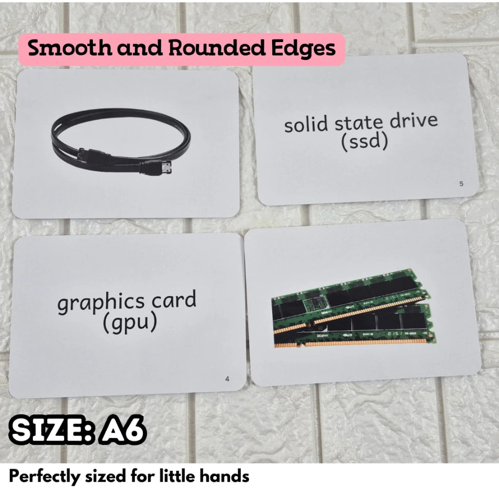 Hardware Parts of Computer - Right Brain Flash Cards