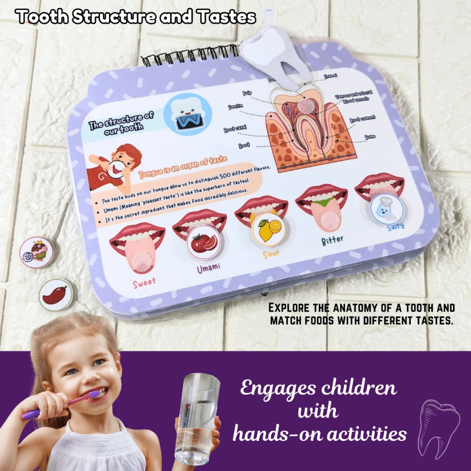 Body Parts Matching Game for Kids