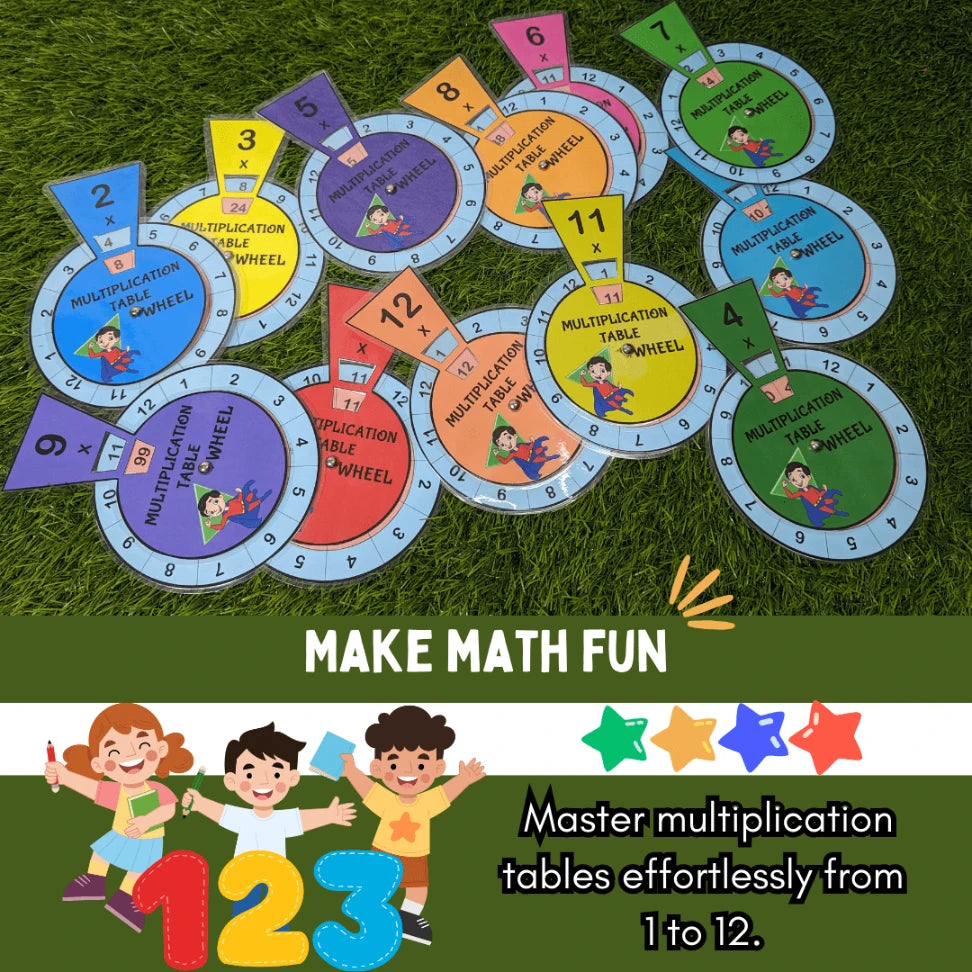 Multiplication Spinner
