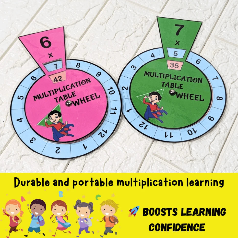 Multiplication Spinner