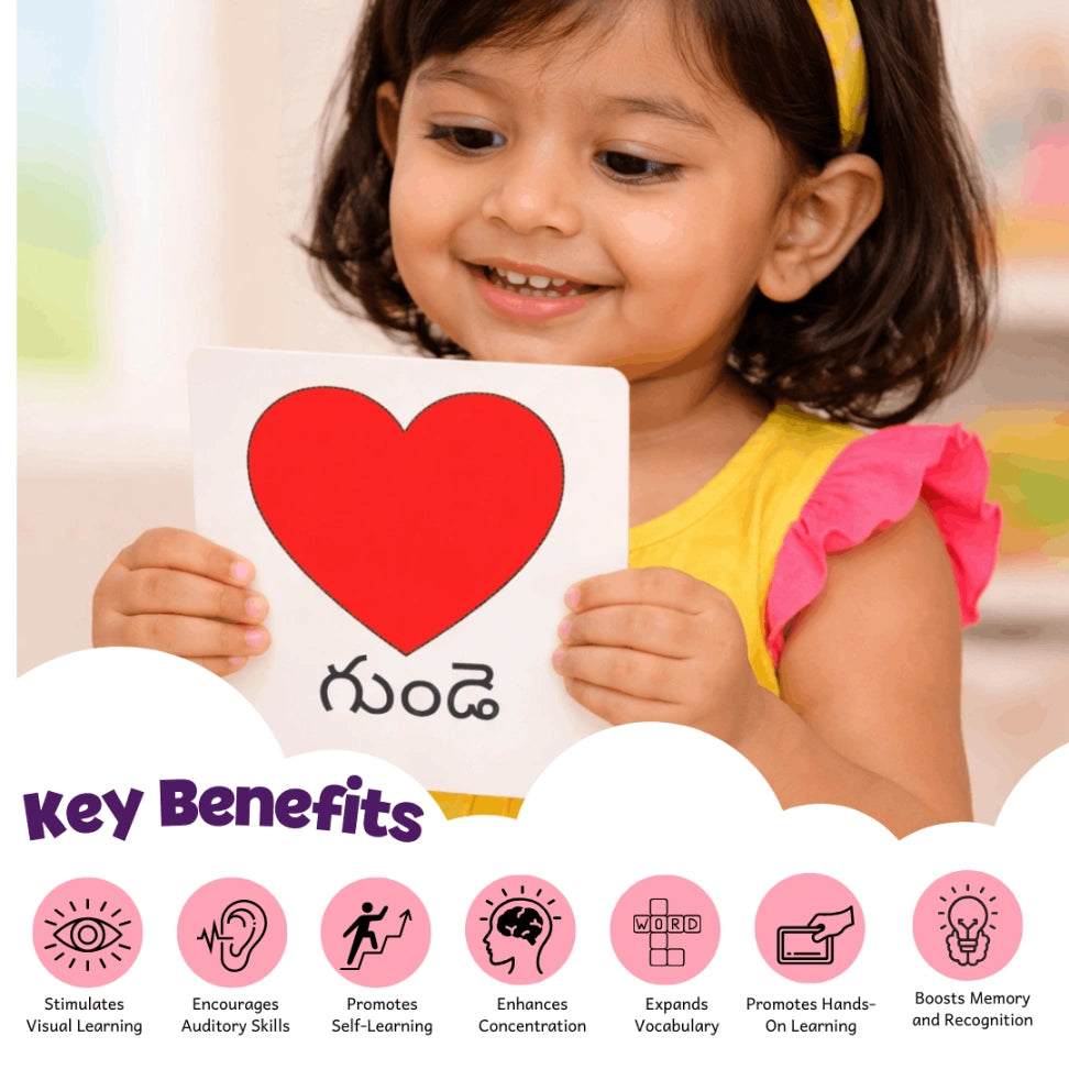 shapes and colors in Telugu for kids