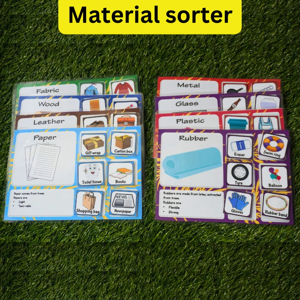 Material sorter