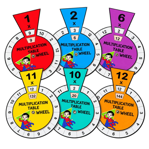 Multiplication Spinner for Kids | Interactive Times Tables Practice Wheel 1–12 | Maths Learning Tool for Ages 5–9