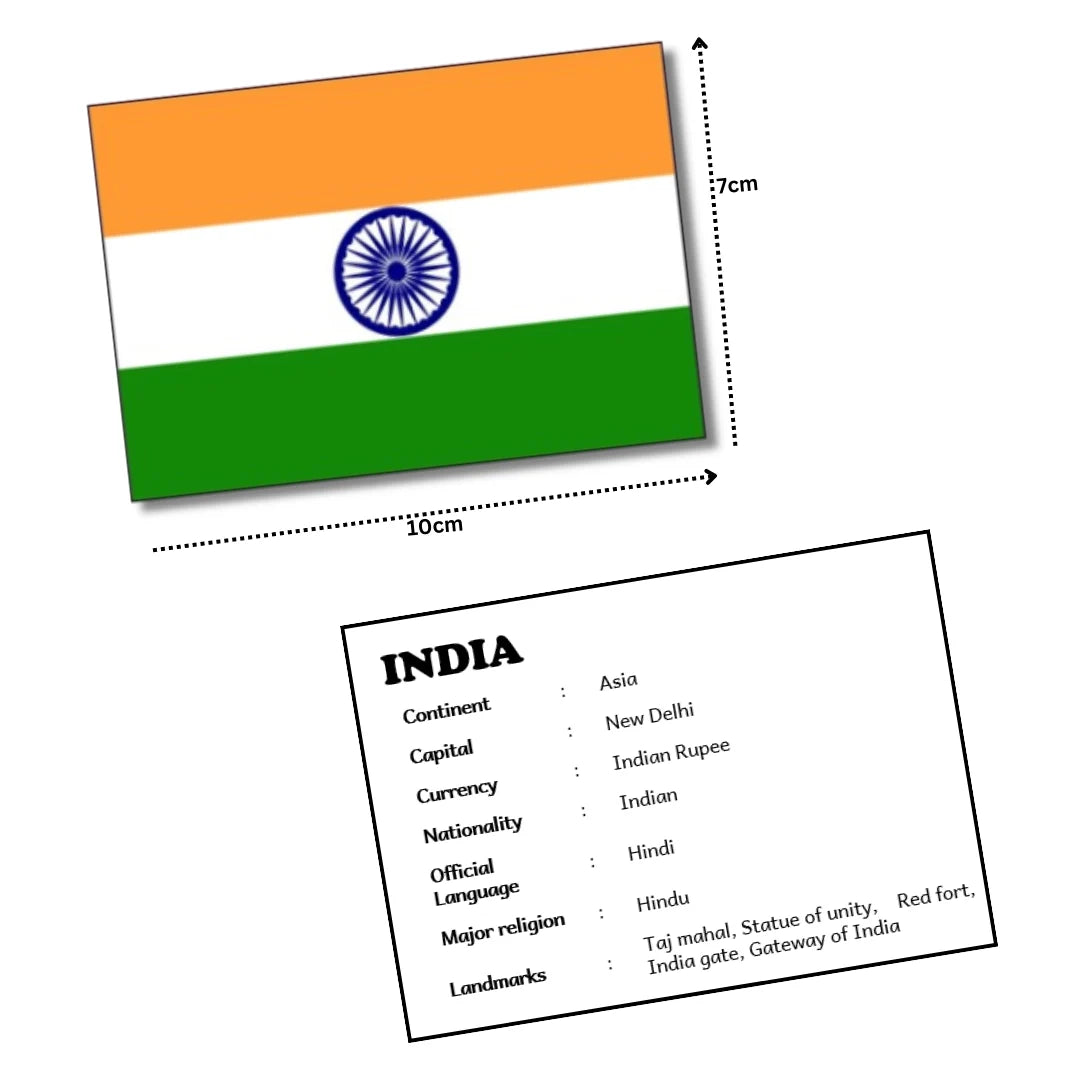 World Flags Flash cards