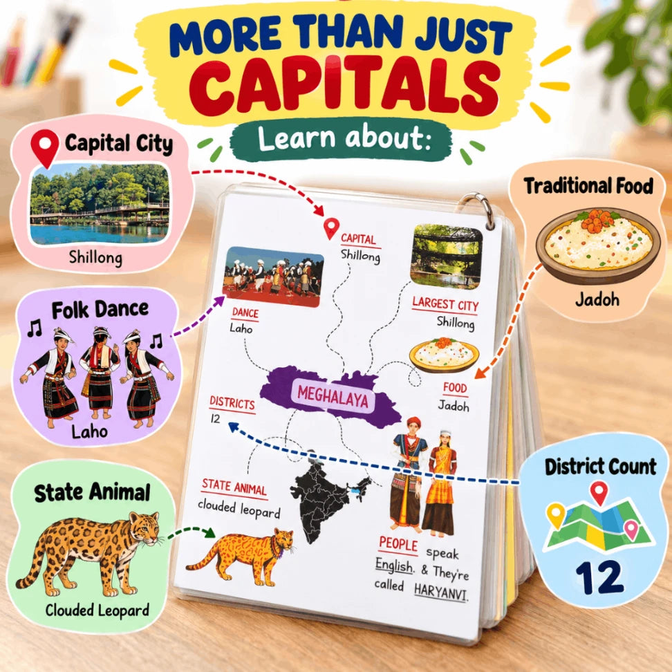India States & Capitals Flash Cards – 36 Cards for Kids Ages 5–10 | Indian Geography & General Knowledge