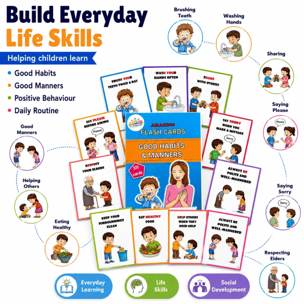 Good Habits & Manners Flashcards for Kids | 50 Laminated Learning Cards | Ages 2–6