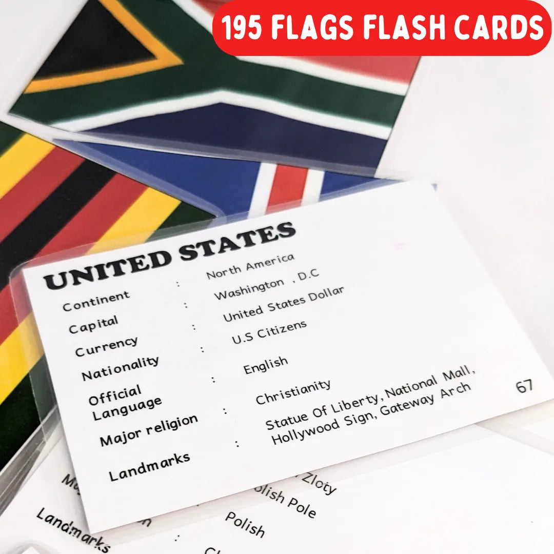 World Flags Flash cards
