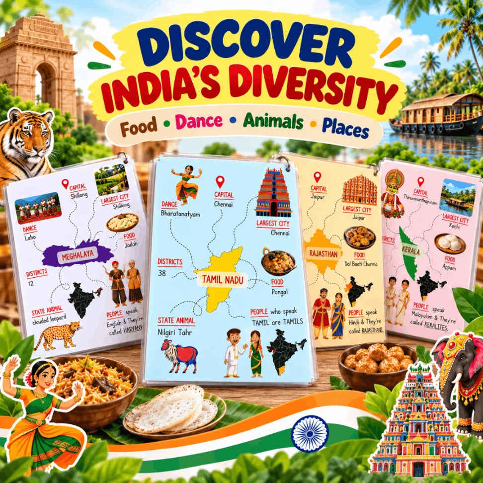 India States & Capitals Flash Cards – 36 Cards for Kids Ages 5–10 | Indian Geography & General Knowledge