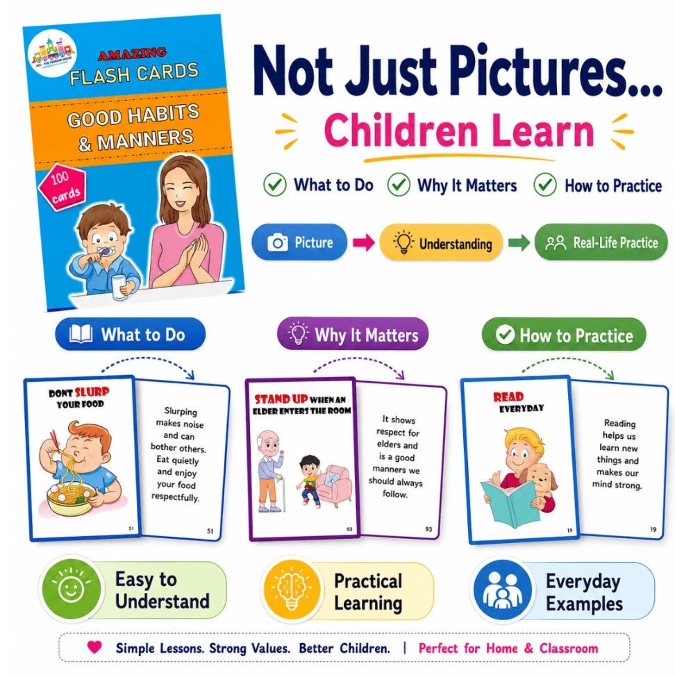 Good Habits & Manners Flashcards for Kids | 50 Laminated Learning Cards | Ages 2–6