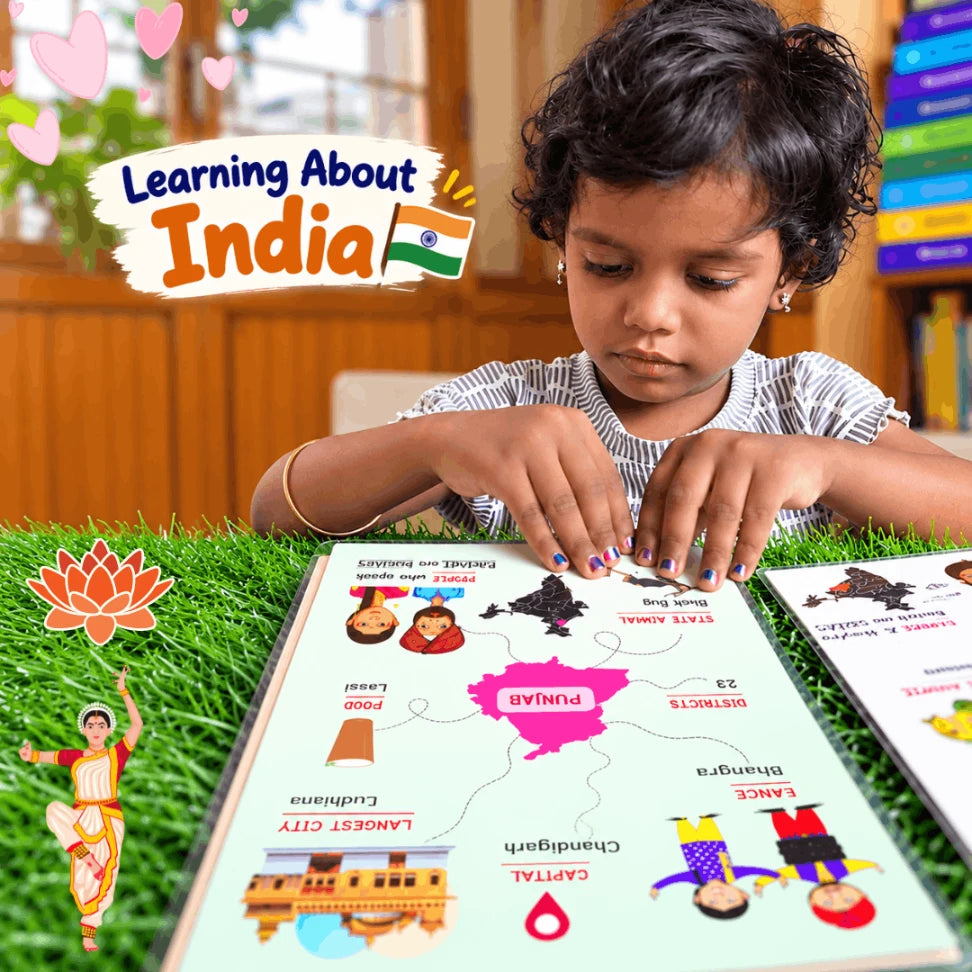 India States & Capitals Flash Cards – 36 Cards for Kids Ages 5–10 | Indian Geography & General Knowledge
