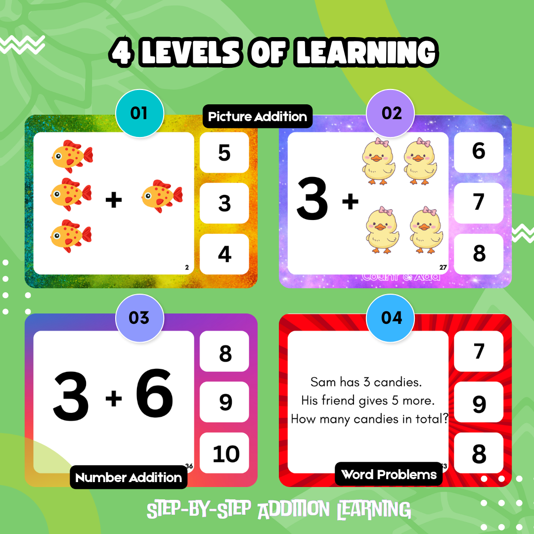 kids addition learning kit