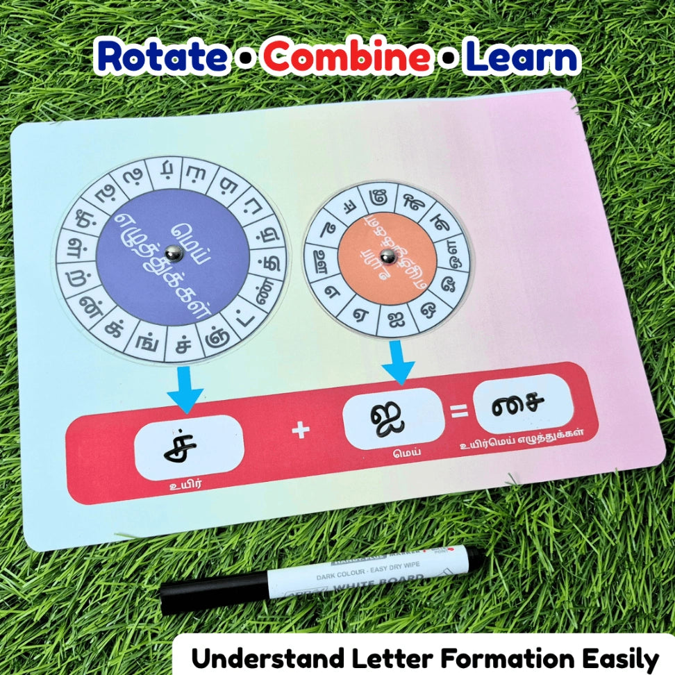 Uyirmei learning activity