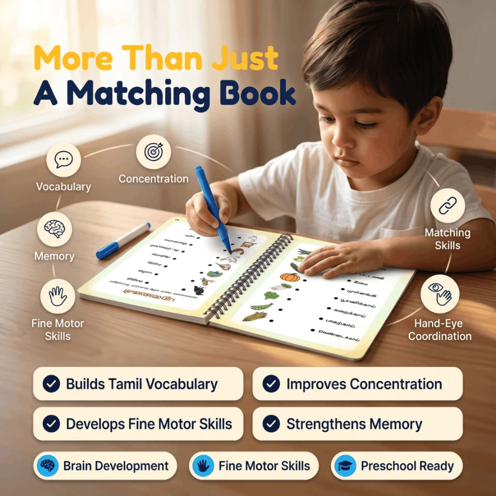 Tamil vocabulary book for children