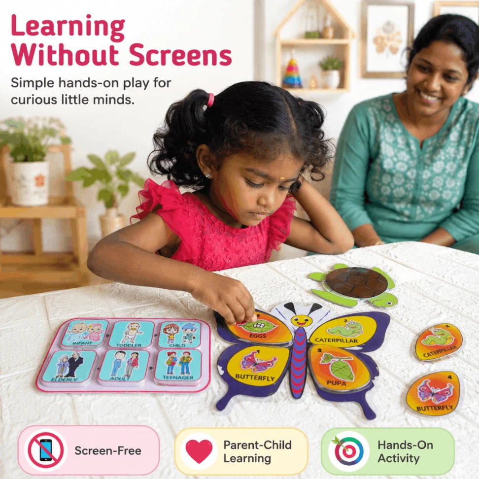 Life Cycle Cards for Kids | Montessori Nature & Science Learning Flashcards