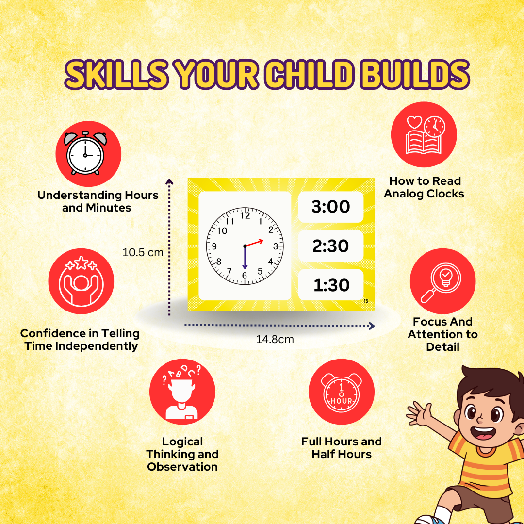 Educational time learning set for children