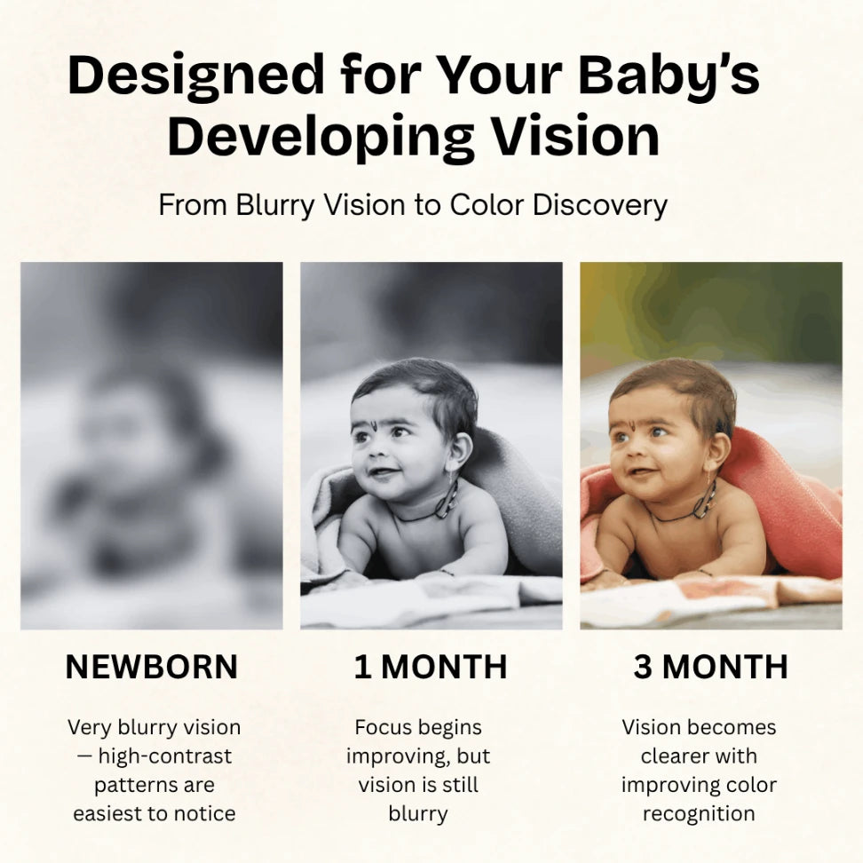 Newborn High-Contrast Shapes Flashcards