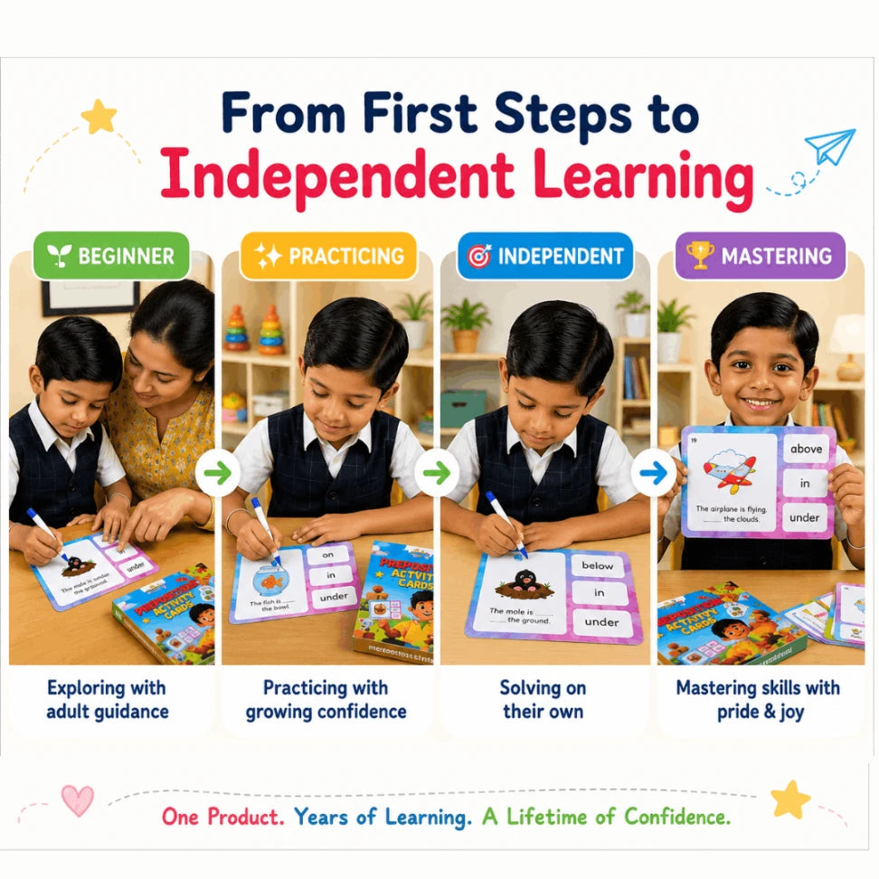 Homeschool Learning Materials