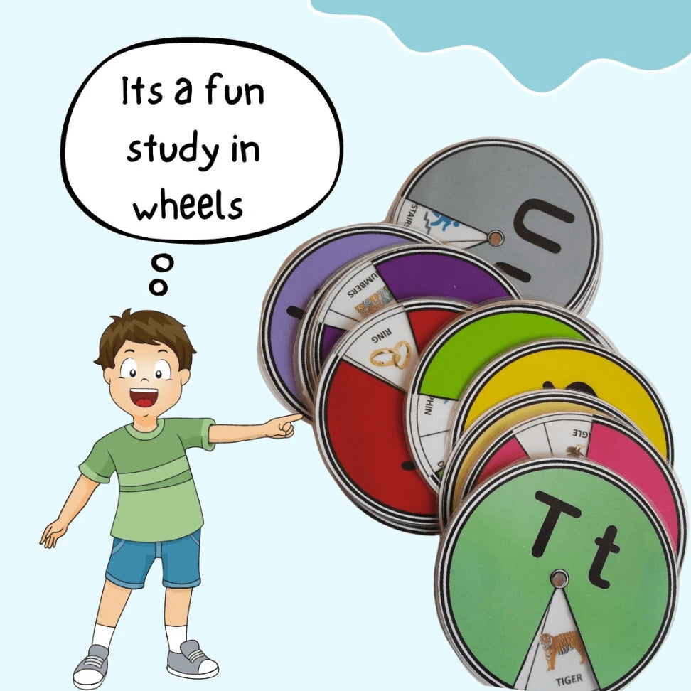 Letter Recognition Spinner