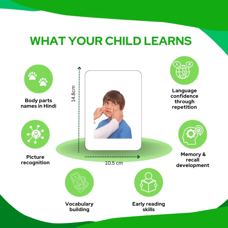 Body parts in Hindi educational cards