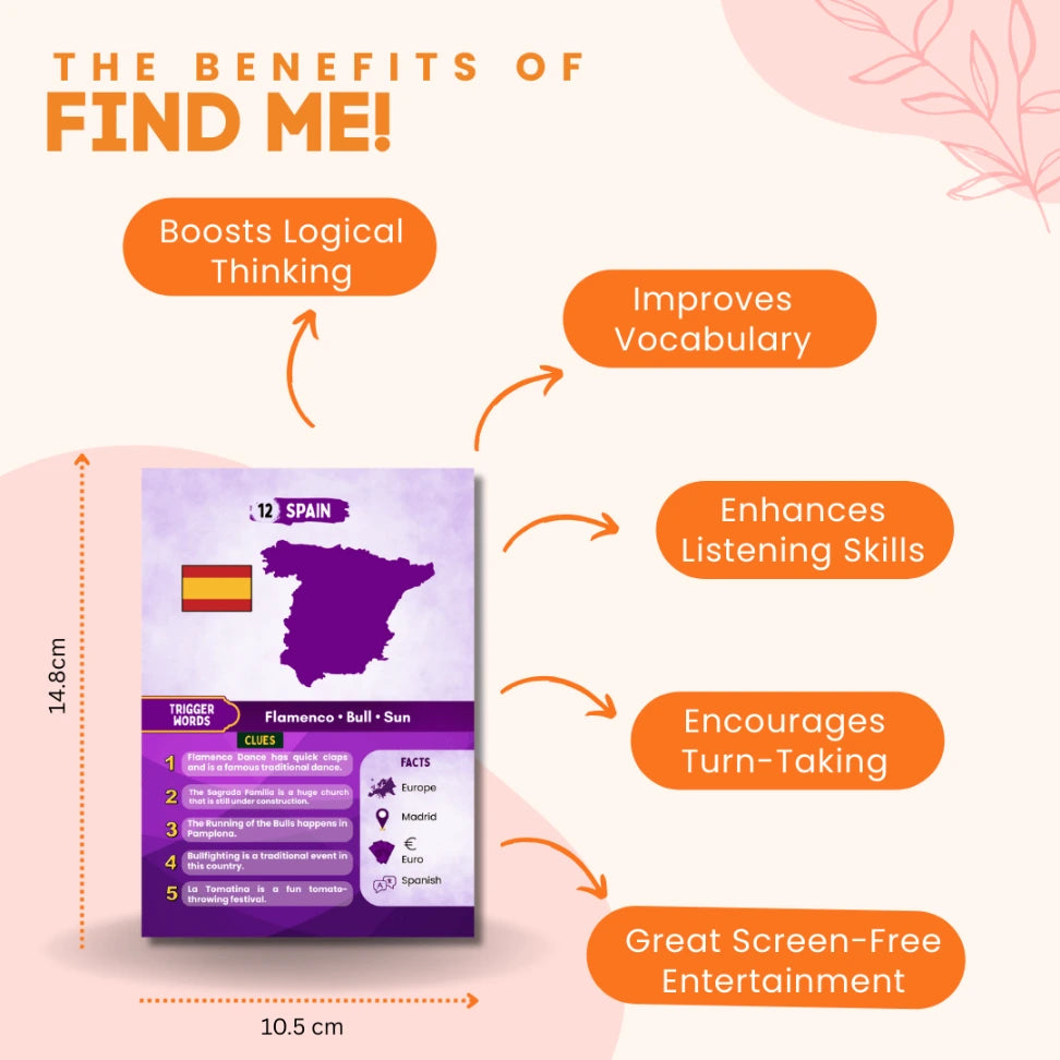 Find Me! – World Countries