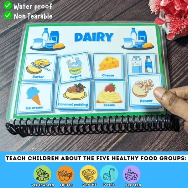 Food Group Game for Early Childhood Development