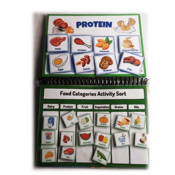 Food Group Sorting Activity for Teaching Healthy Eating Habits