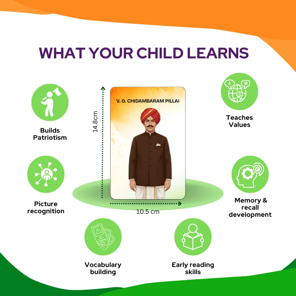 Freedom Fighters of India – Flash Cards