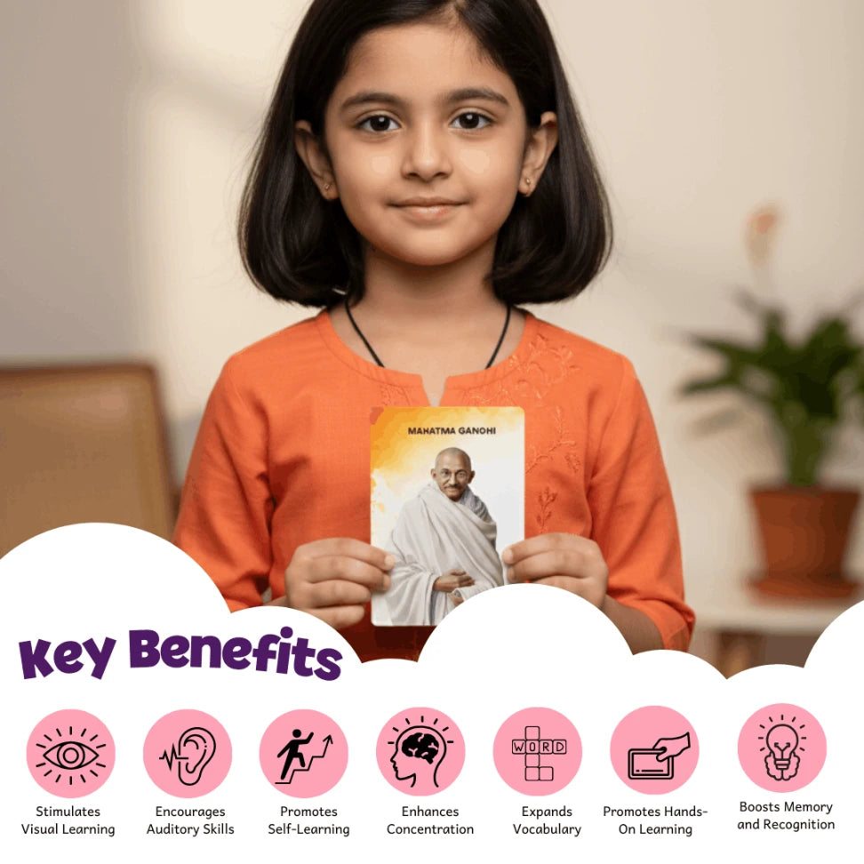 Freedom Fighters of India – Flash Cards