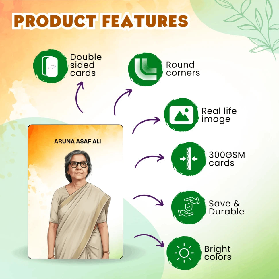 Freedom Fighters of India – Flash Cards