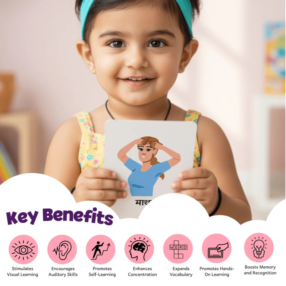 Body Parts Flash Card - Hindi