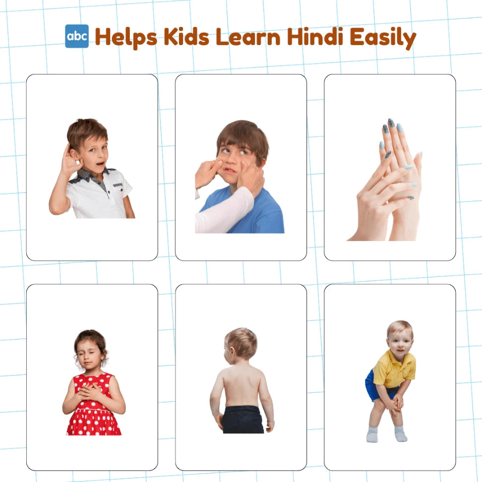 Body Parts Flash Card - Hindi