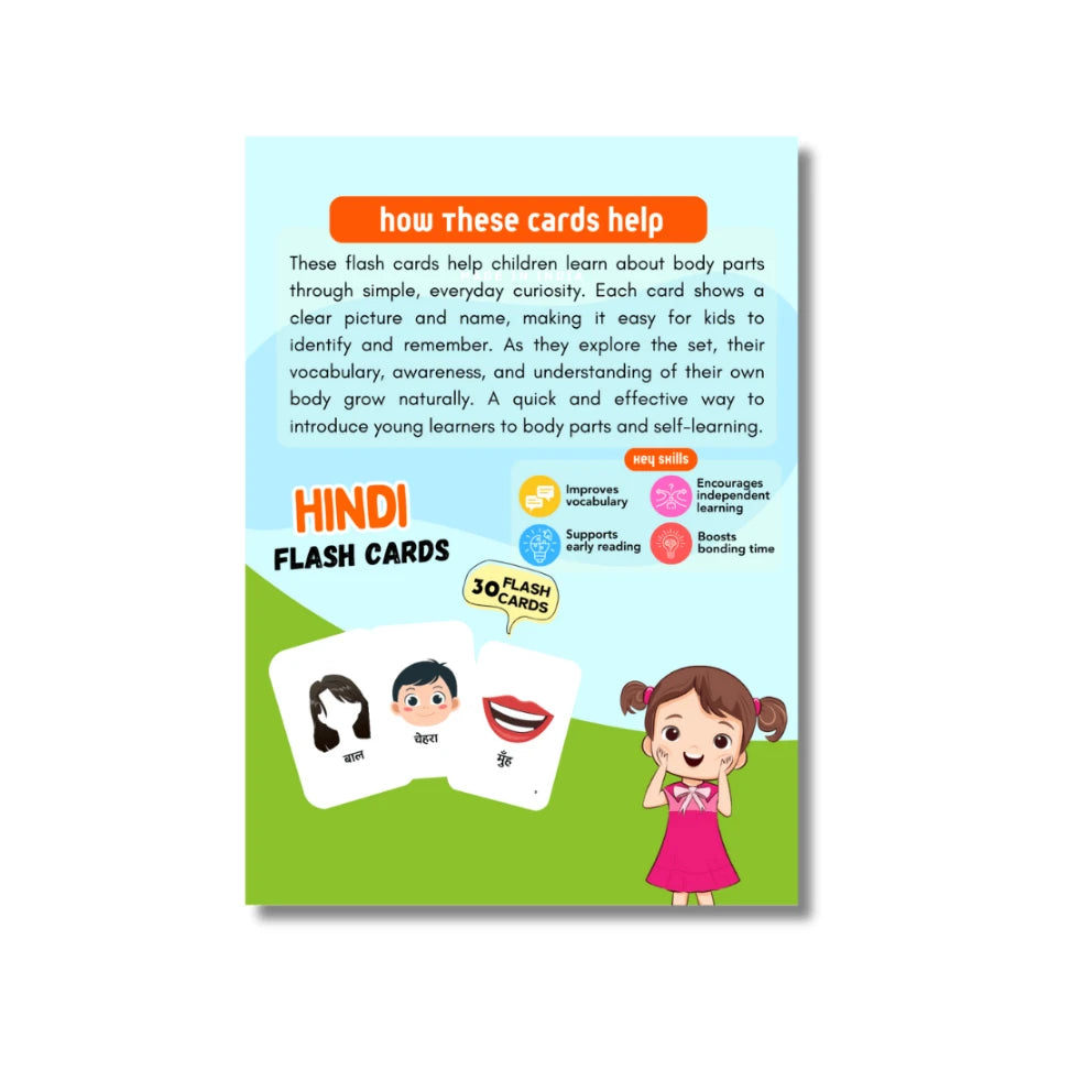 Body Parts Flash Card - Hindi
