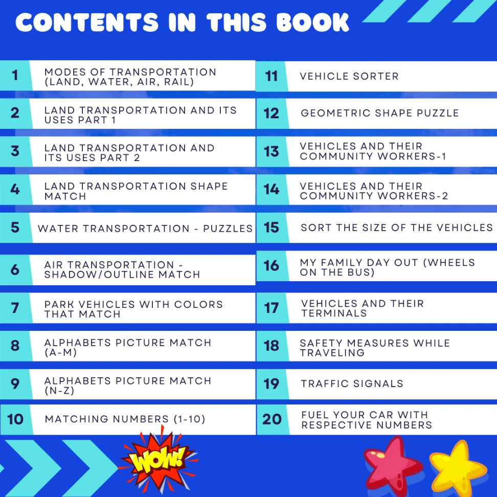 The House of Vehicles