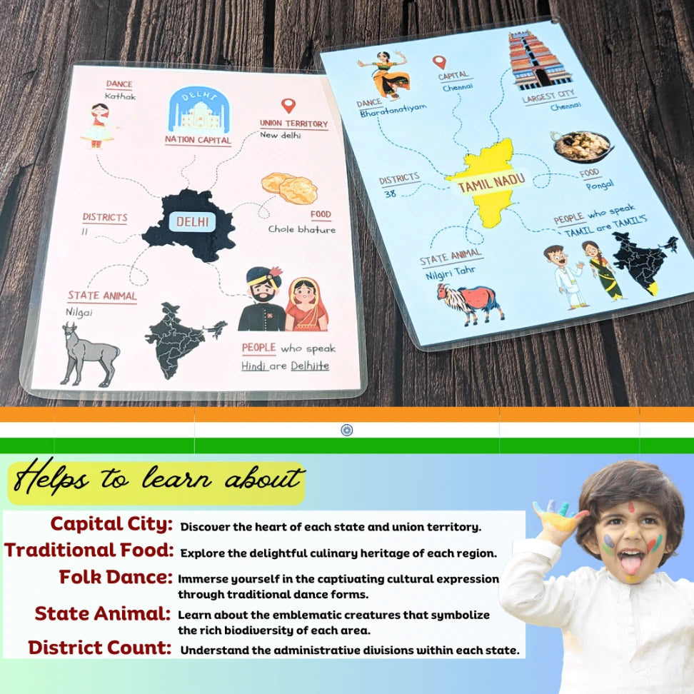 India Flashcards for Teaching State Animals and Folk Dances