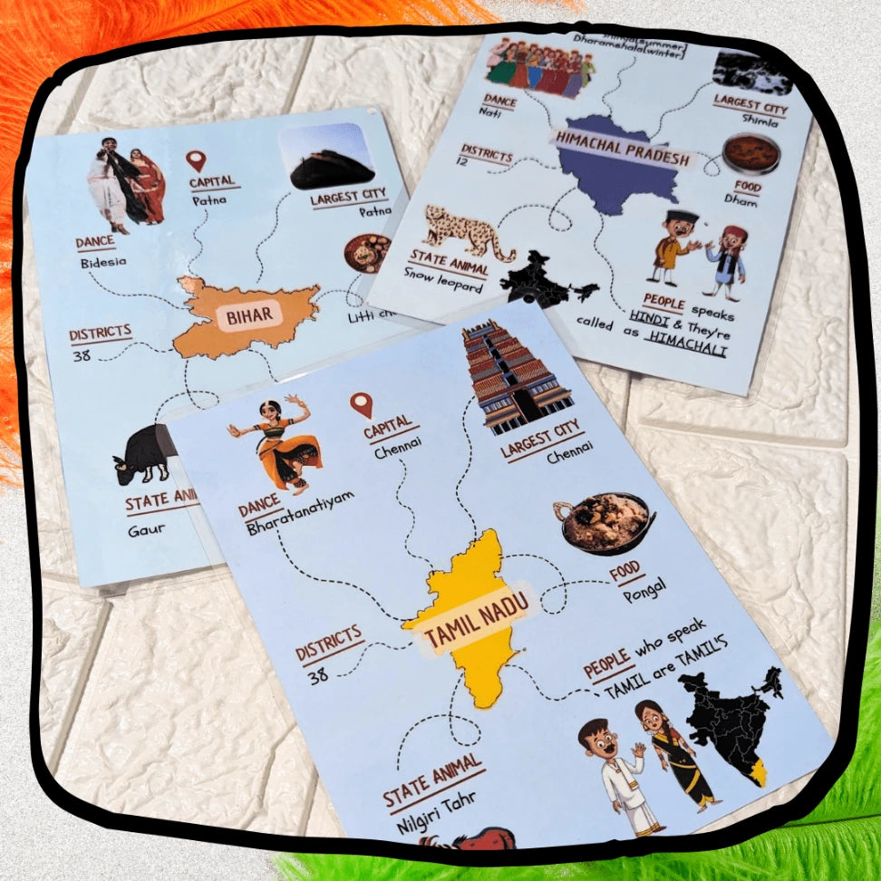 Flashcards for learning India’s States and Capitals