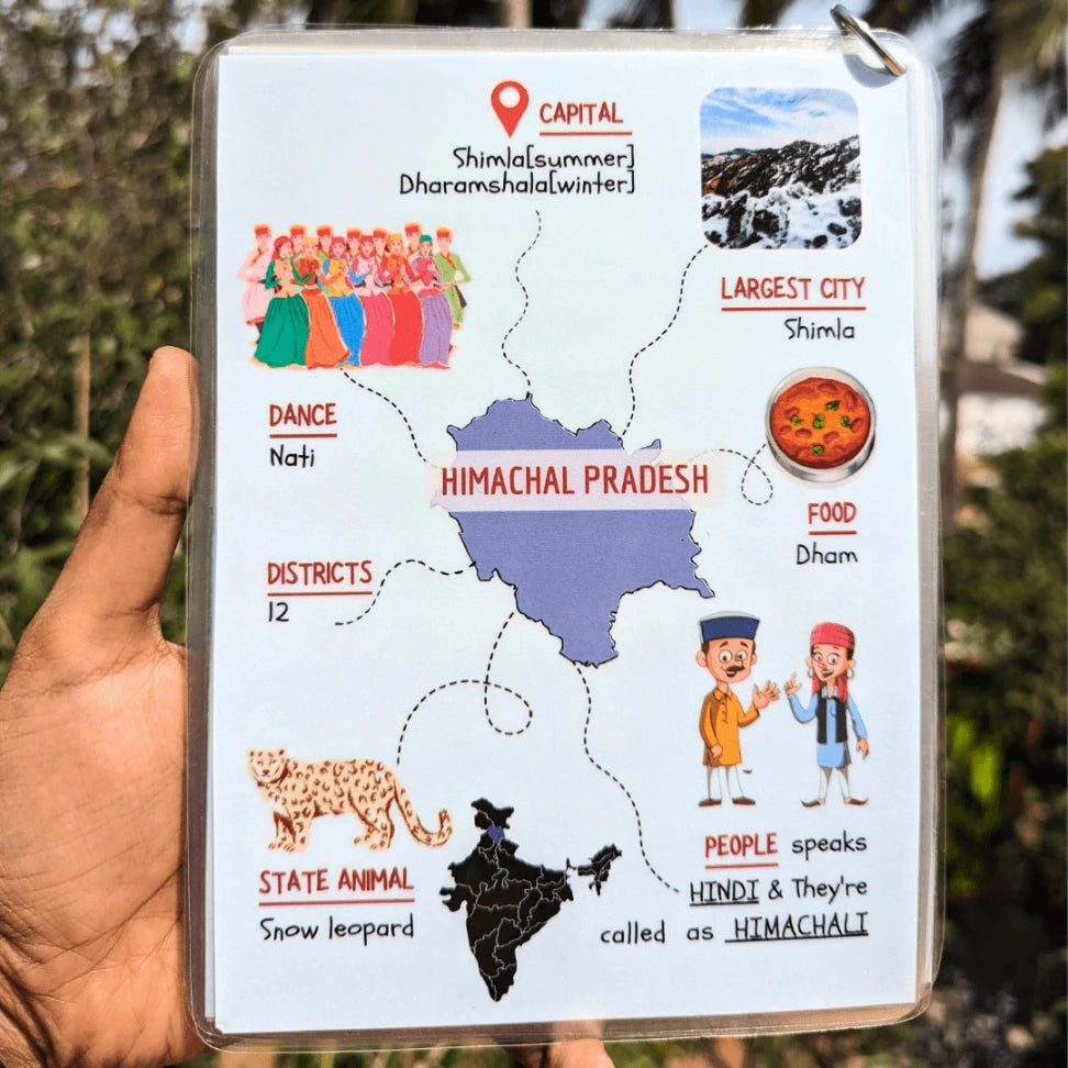 Children’s Flashcards Featuring Indian States, Capitals, and Culture