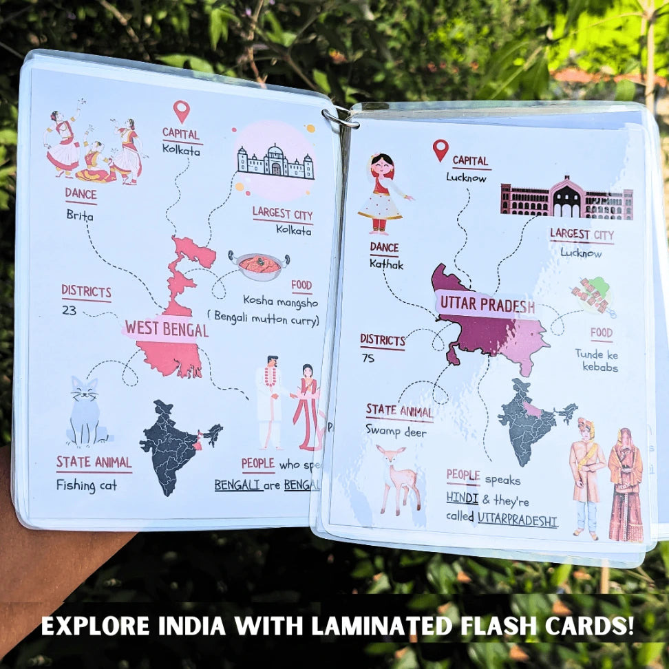 India States & Capital Flash cards