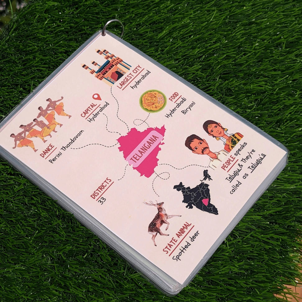 India States & Capital Flash cards