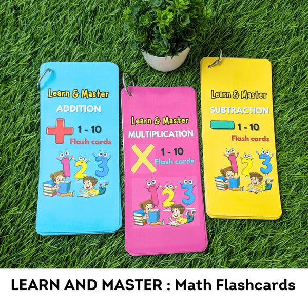 Learn & Master: Math Flashcards for Kids | 3-in-1 Addition, Subtraction & Multiplication Reusable Learning Cards