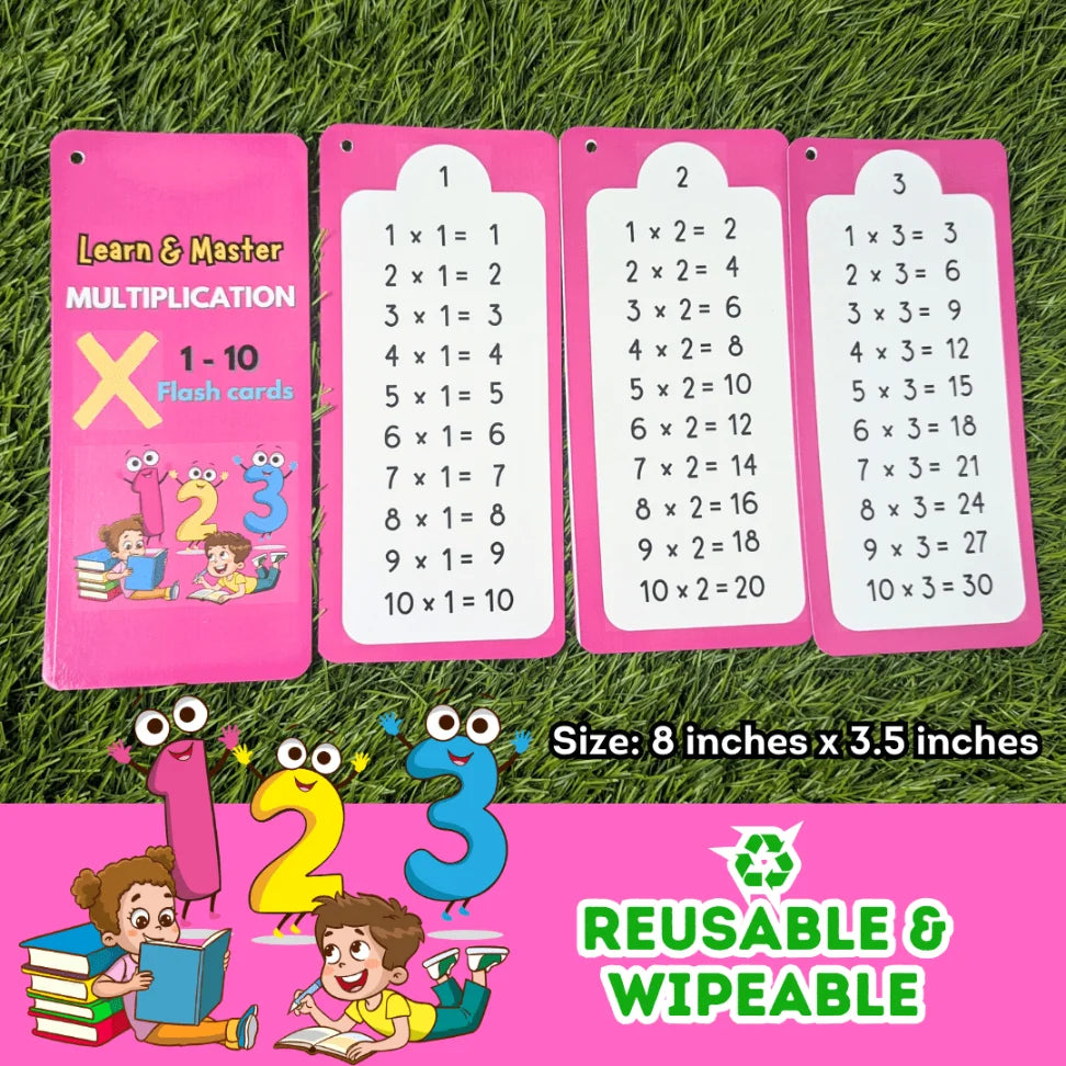 Addition, subtraction, multiplication flashcards