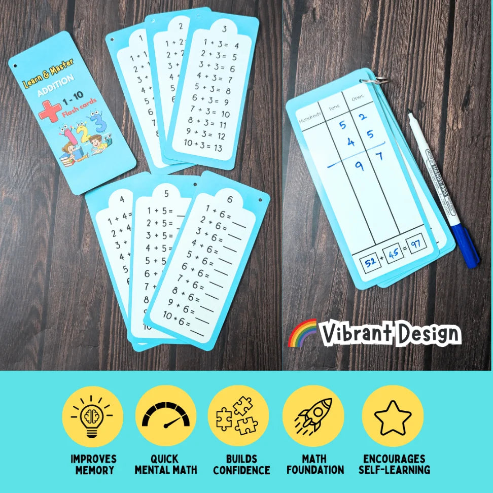 Reusable math flashcards for kids – addition, subtraction, and multiplication learning tool.