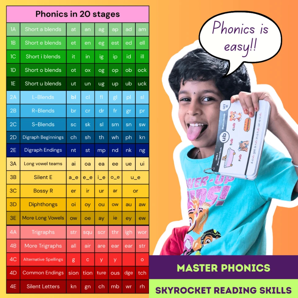 how to teach phonics at home for beginners