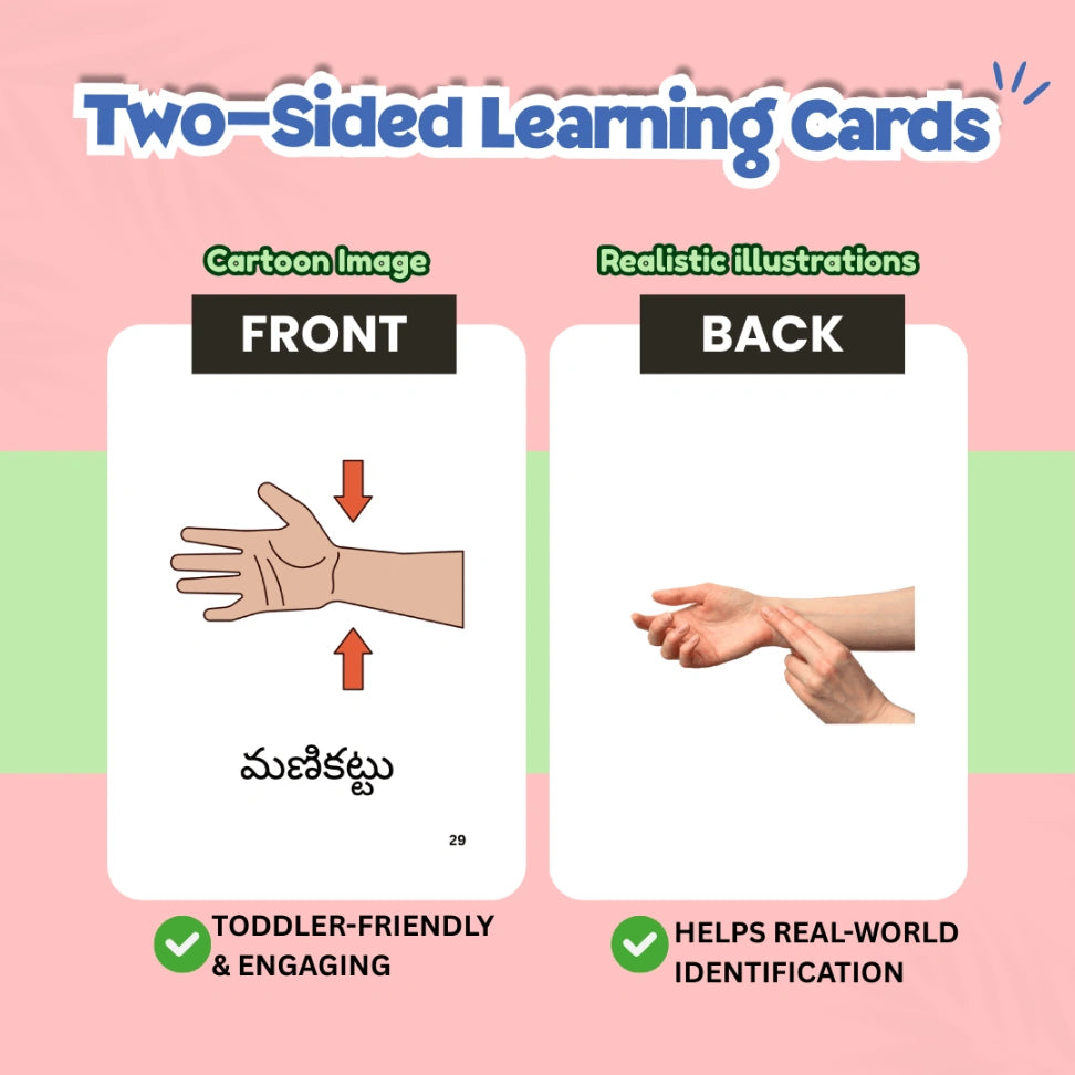 Montessori Telugu learning cards