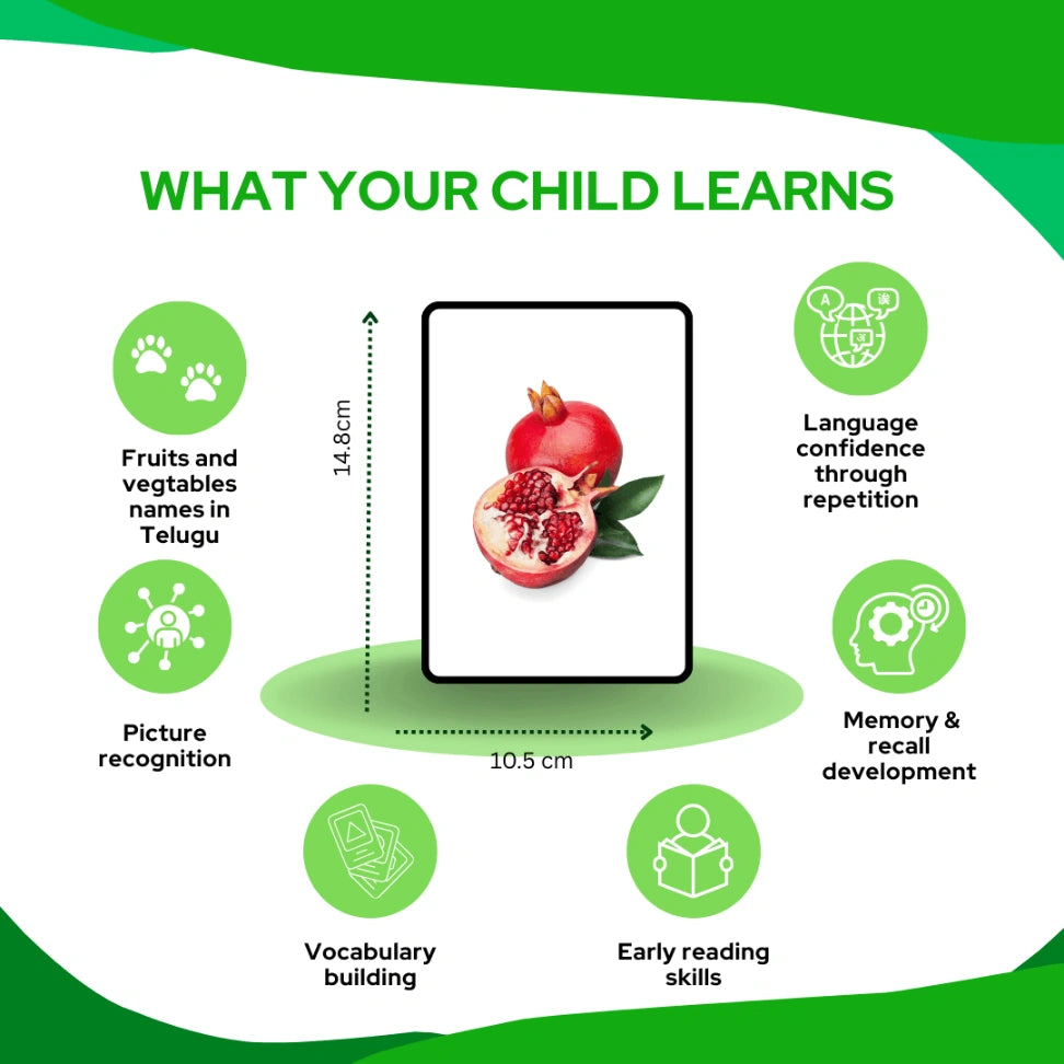 Montessori food vocabulary learning cards in Telugu