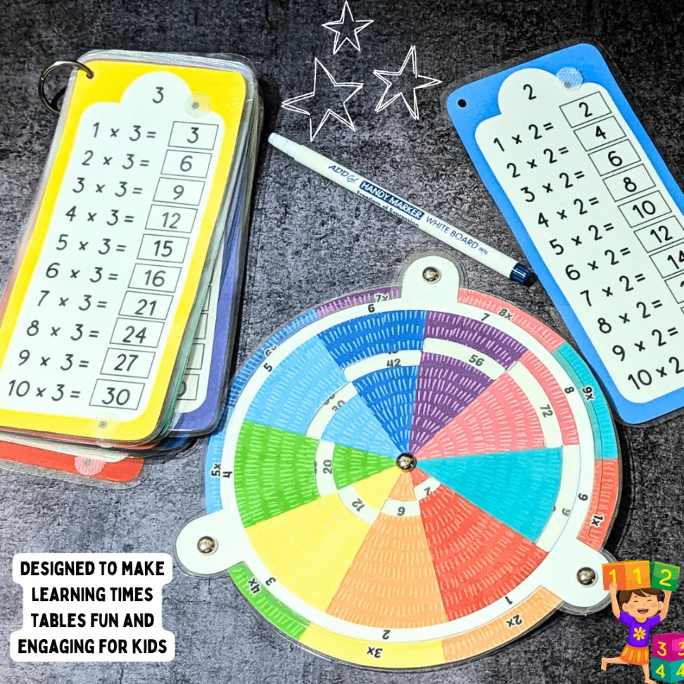 Multiplication Times Table Kit