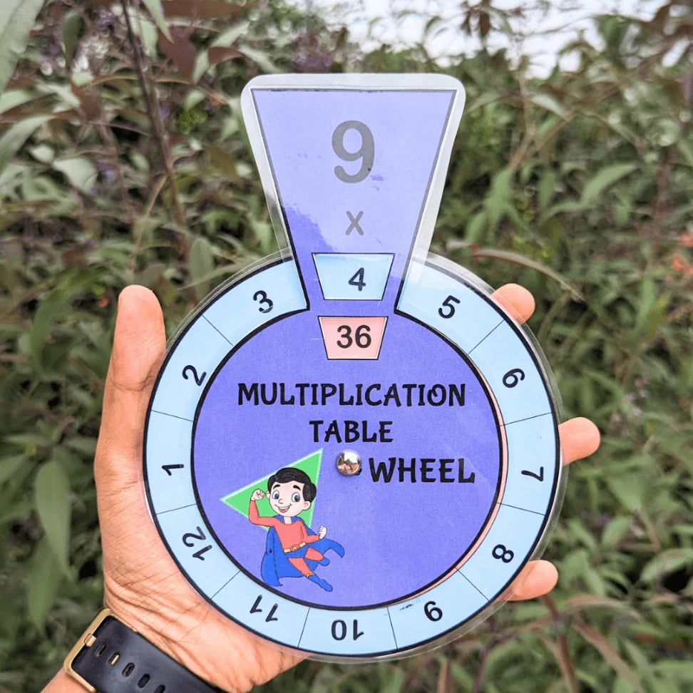 Multiplication Spinner