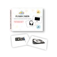 Hardware Parts of Computer Flash Cards for Kids – Right Brain Learning Cards
