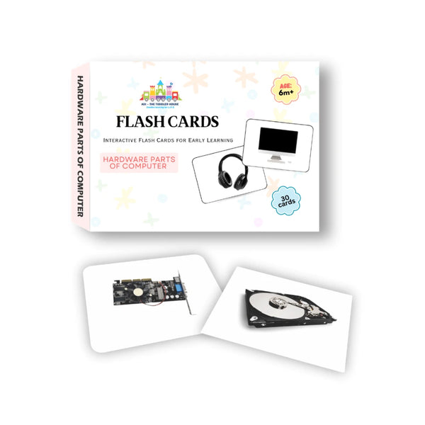 Hardware Parts of Computer Flash Cards for Kids – Right Brain Learning Cards